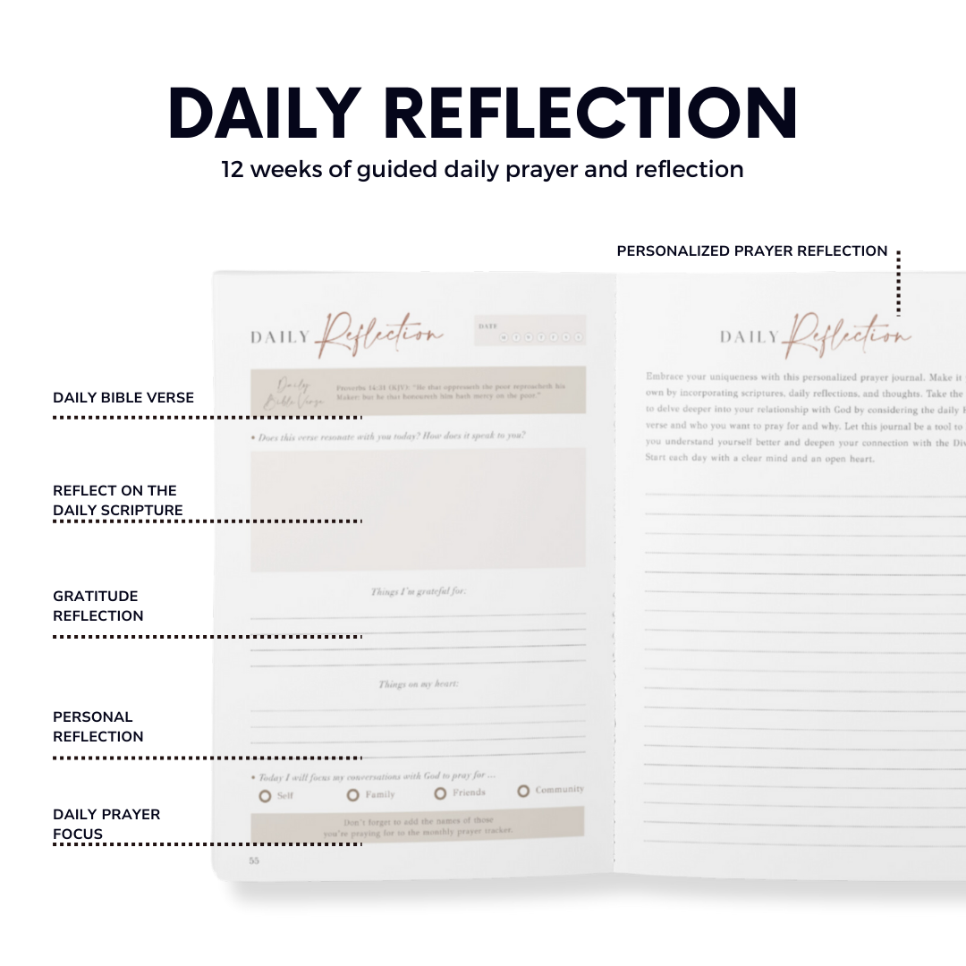 The Daily Prayer Journal (Blue Curly Line)