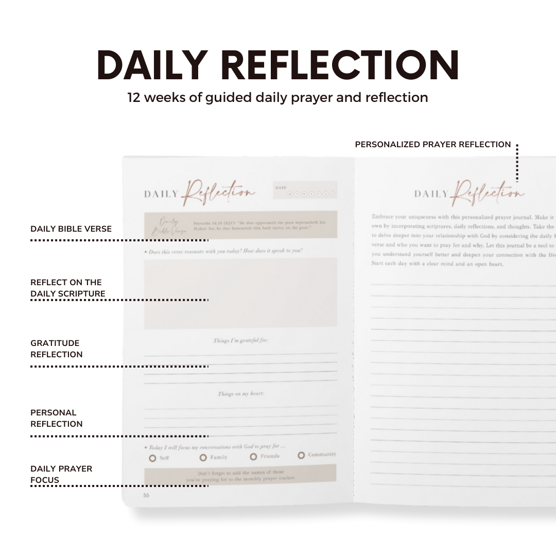 The Daily Prayer Journal (Brown Curly Line)