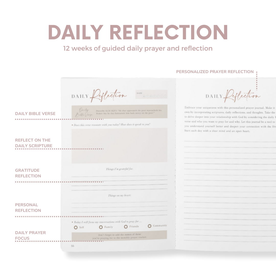 The Daily Prayer Journal (Pink Curly Line)