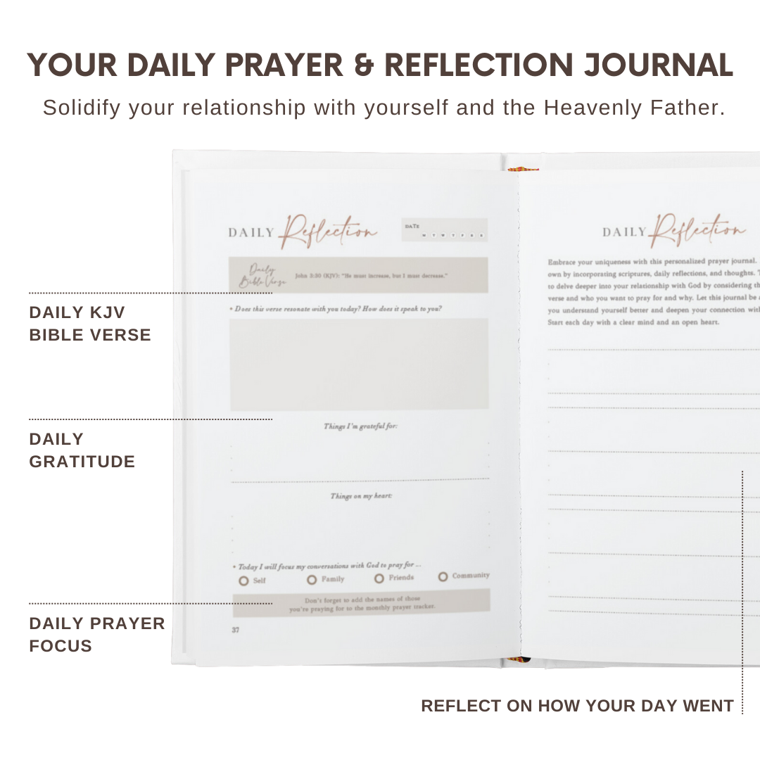 The Daily KJV Scriptures Prayer Journal for Men and Women (Pink Dotted Design)